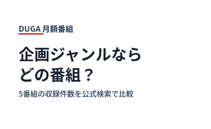 企画ジャンルならどのDUGA月額番組か 5番組の収録件数を公式検索で比較
