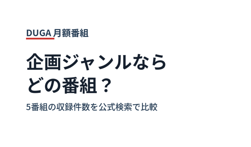 企画ジャンルならどのDUGA月額番組か 5番組の収録件数を公式検索で比較