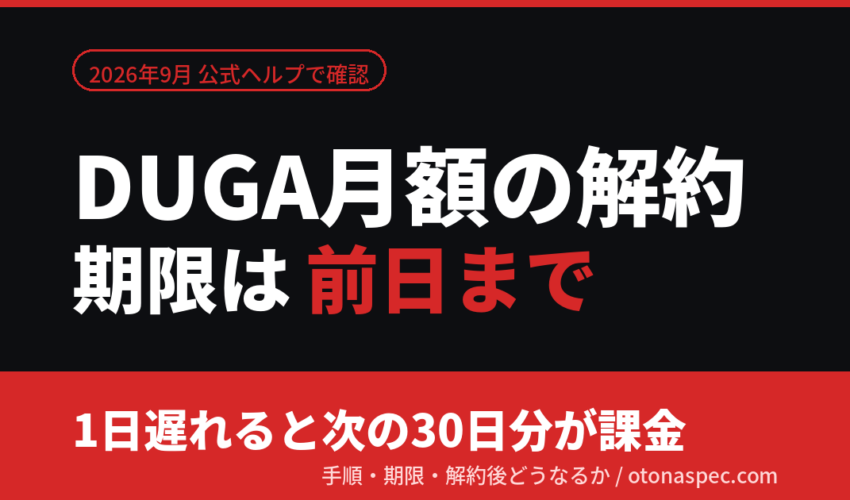 DUGA月額番組の解約期限は次回課金日の前日まで