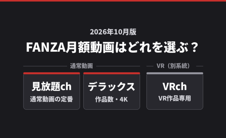 FANZA月額動画の見放題ch・デラックス・VRchを比較する記事のアイキャッチ