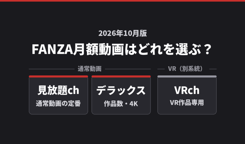 FANZA月額動画の見放題ch・デラックス・VRchを比較する記事のアイキャッチ